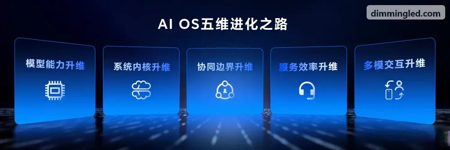 J9智能房态与物联协同界面实操展示