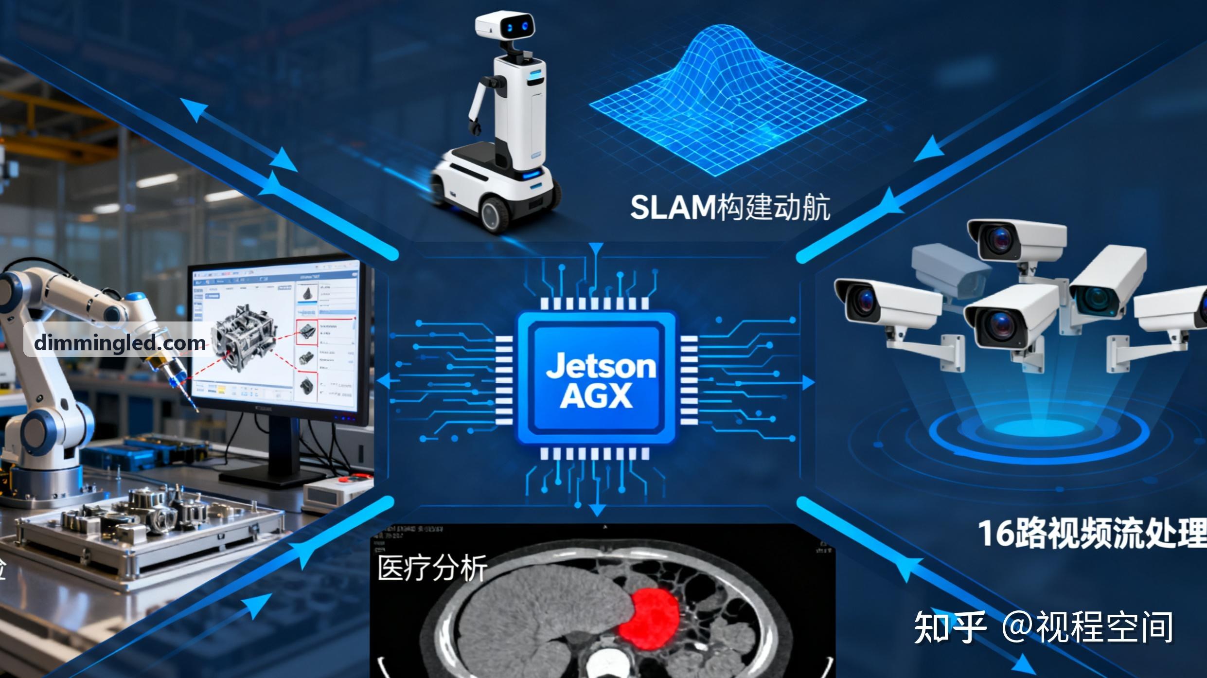 公寓财务防作弊与数字化扎账